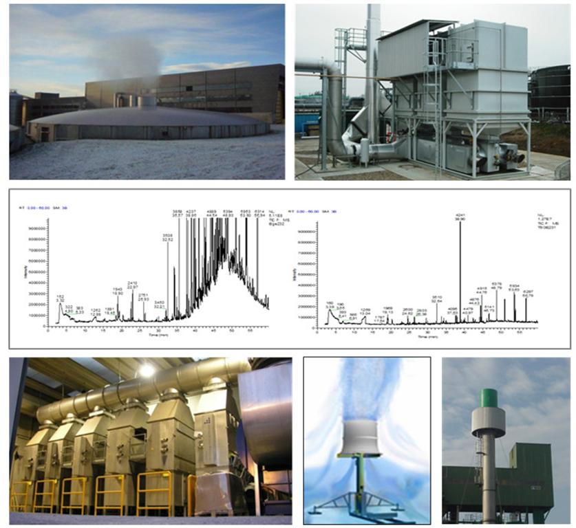 (3 superior izquierda) Filtro Biológico Avanzado (FBA) fabricado por BBK para tratar las emisiones de olor (55.000Nm3/h) de una planta de “rendering”, (3 superior derecha) Sistema de Oxidación Térrmica Regenerativa (RTO) fabricado por EIS en una planta de tratamiento de restos animales (caudal: 19.500Nm3/h), (3 centro) TIC cromatograma de la fracción orgánica volátil de los gases de una planta de “rendering” a la entrada (izquierda) y salida (derecha) de un Filtro Biológico Avanzado, 3(inferior izquierda) Sistema de Plasma No Térmico (NTP) fabricado por APP para el tratamiento de las emisiones de olor (120.000Nm3/h), de una planta de fabricación de comida para mascotas, 3 (inferior centro) Esquema de un propulsor neumático suplementario y 3 (inferior derecha) Propulsor neumático suplementario EOLAGE fabricado por Délamet, instalado en un foco de una planta industrial de una planta industrial.