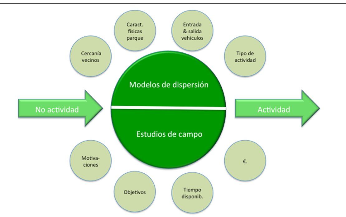 sesion4 recasens01