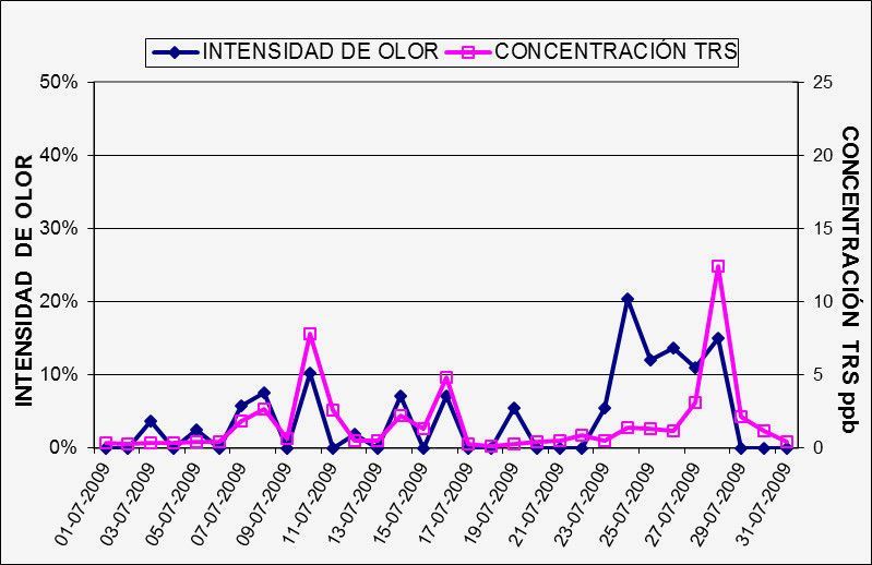 imagen ulloa4